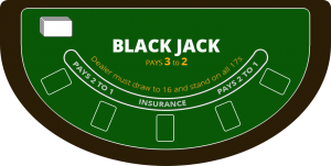 blackjack regels